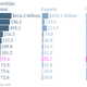 Image for article titled The state of US trade with Africa as Obama visits